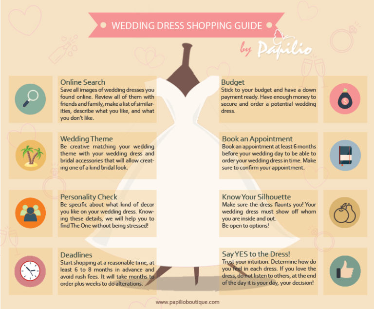 Beginner 101: Wedding Dress Shopping Guide - Papilio Boutique